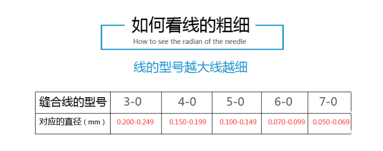靈橋帶線縫合針圓針尼龍線（黑）38弧514，4-0號線1.png