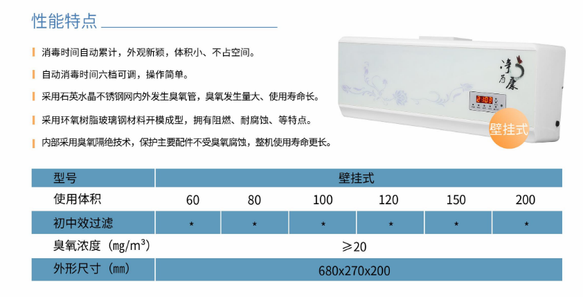 凈為康JWKXD-C款式Ⅰ（60?）壁掛式，臭氧空氣消毒凈化機(jī)1.png