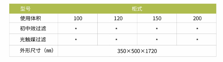 凈為康JWKJH款式Ⅲ（120?）柜式，等離子空氣消毒機(jī)2.png
