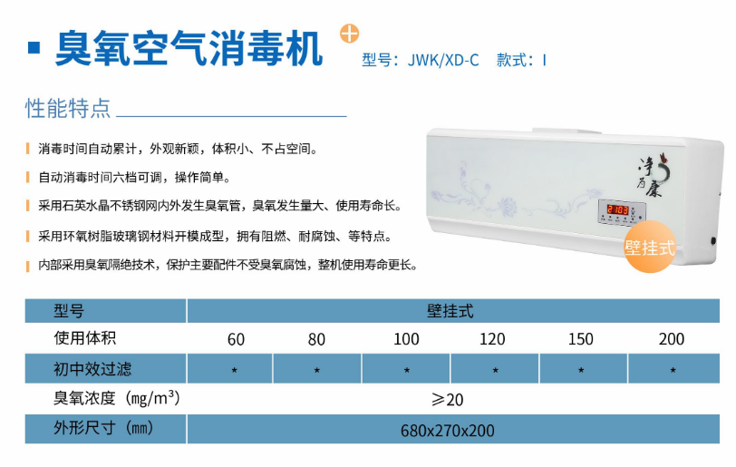 凈為康JWKXD-C款式Ⅰ（80?）壁掛式，臭氧空氣消毒凈化機1.png