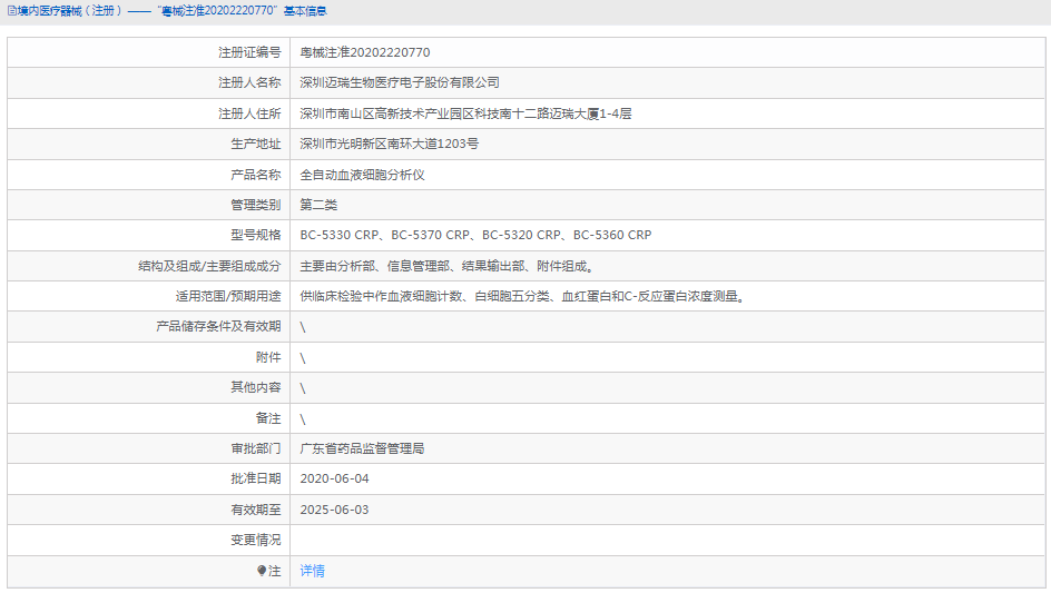 全自動血液細(xì)胞分析儀BC-5330 CRP1.png