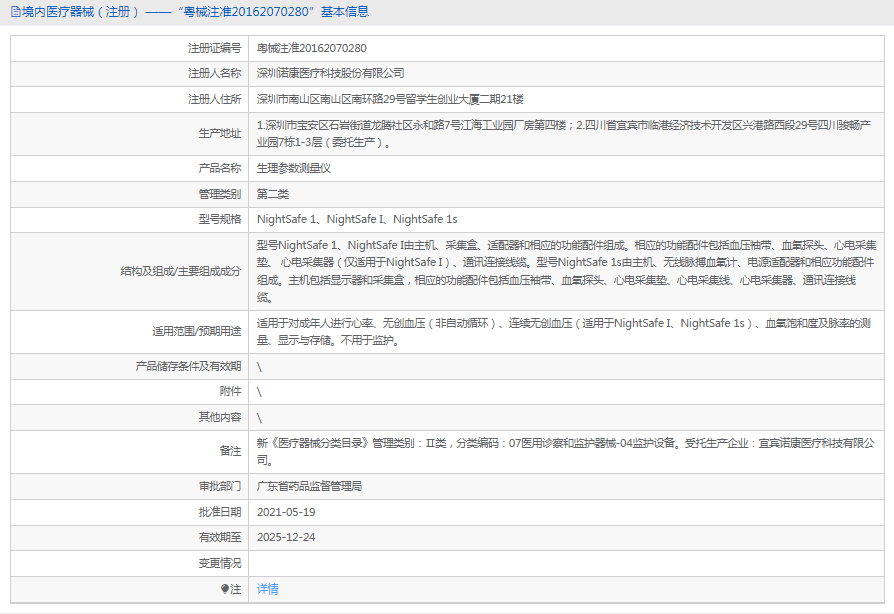 生理參數(shù)測(cè)量?jī)xNightSafe 1s1.png