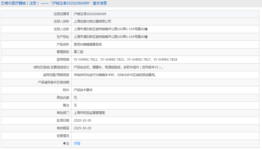 醫(yī)用內窺鏡攝像系統(tǒng)SY-SHREK-78151.png