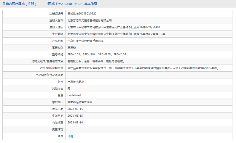 SPD-J105、SPD-J106***次性使用雙極射頻手術(shù)電極1.png