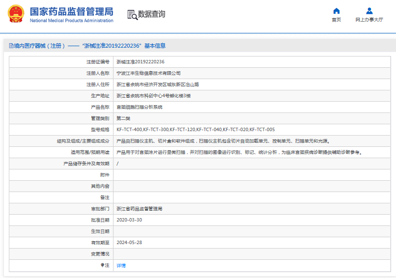 宮頸細胞掃描分析系統(tǒng)KF-TCT-3001.png