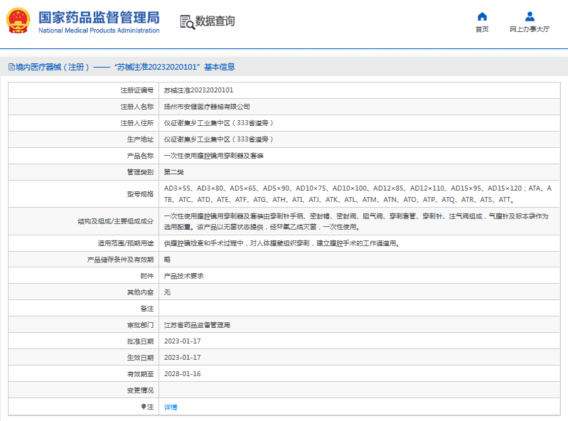 ATH、ATI、ATJ***次性使用腹腔鏡用穿刺器及套裝1.png