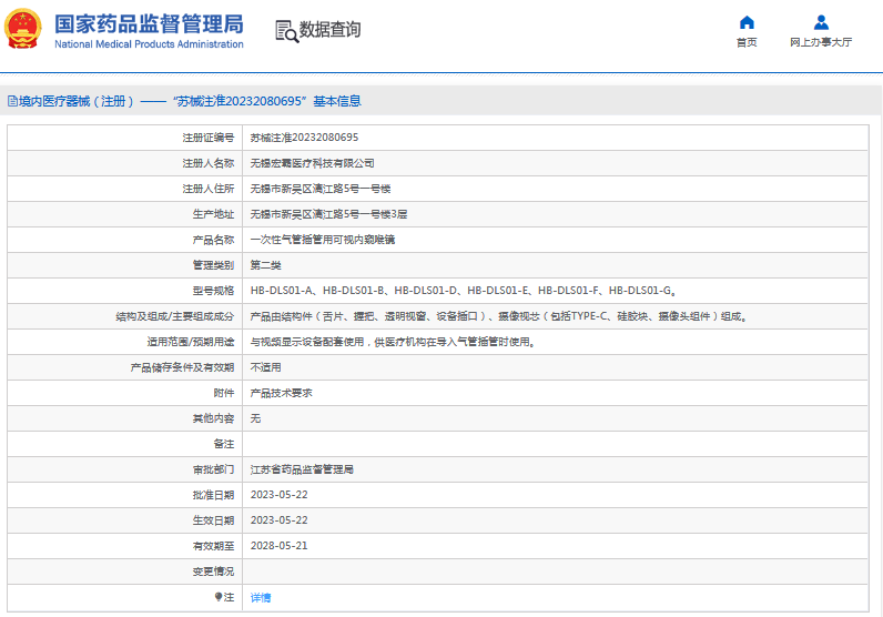 HB-DLS01-F、HB-DLS01-G***次性氣管插管用可視內(nèi)窺喉1.png