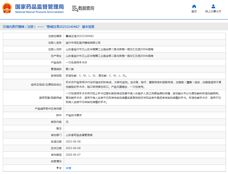 潤(rùn)生***次性使用手術(shù)衣標(biāo)準(zhǔn)性能：S、M、L、XL1.png