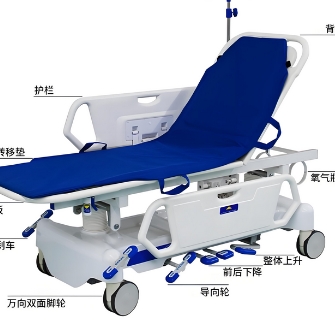 醫(yī)用轉(zhuǎn)運(yùn)車(chē)je-zyc-02九爾